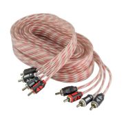 Aura RCA-A154MKII RCA-кабель 5 метров